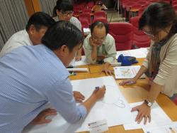 Kỹ năng quản lý công việc hiệu quả (PDCA) - Pou Yuen (08.06.2017)